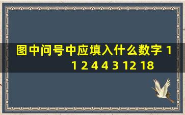 图中问号中应填入什么数字 1 1 2 4 4 3 12 18